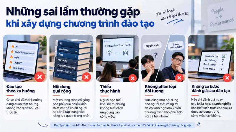 Những sai lầm thường gặp khi xây dựng chương trình đào tạo