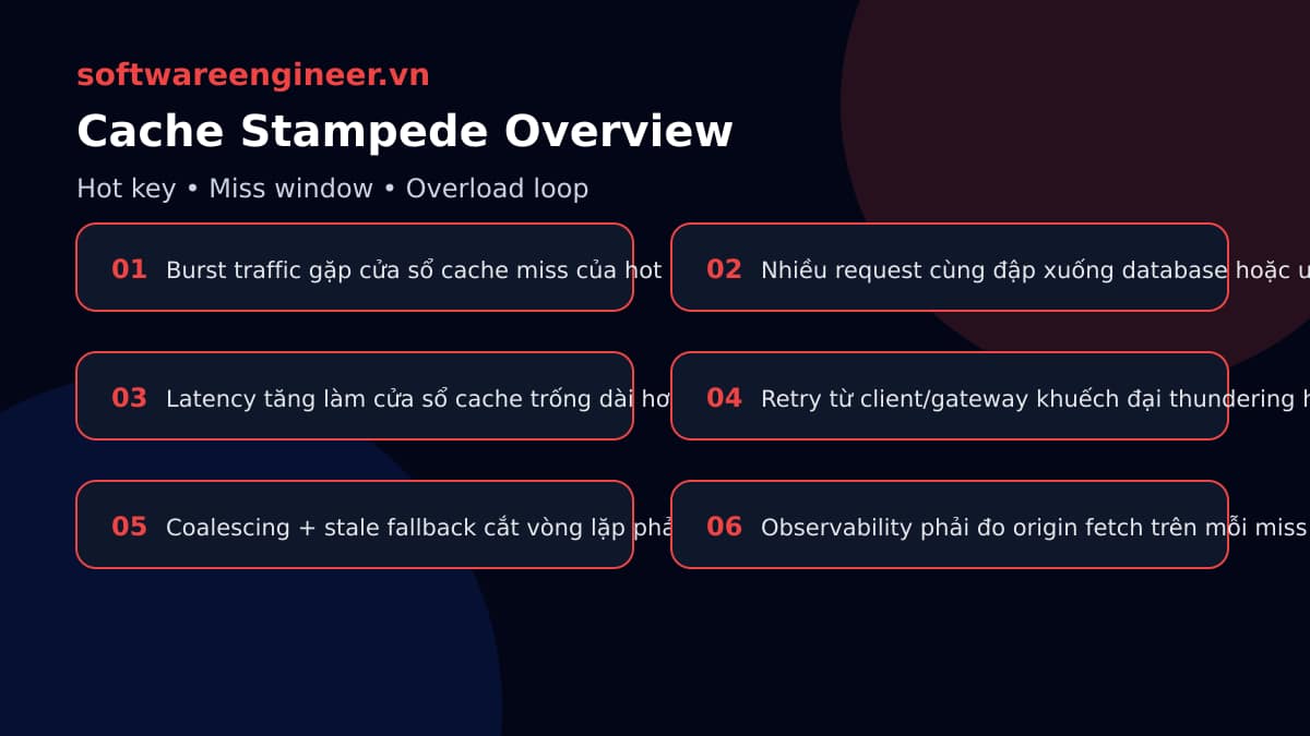 Cache Stampede trong Backend Production: request coalescing, stale-while-revalidate và anti-dogpile thực chiến