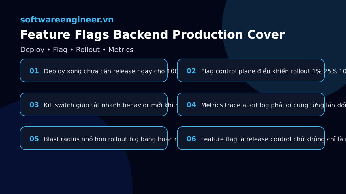 Feature Flags trong Backend Production: release an toàn, rollback nhanh và giảm rủi ro migration