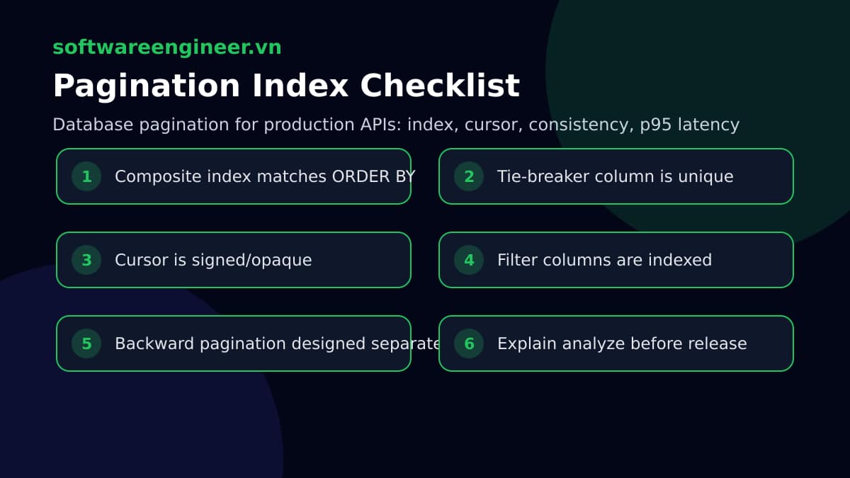 Checklist index và điều kiện truy vấn cho keyset pagination ổn định