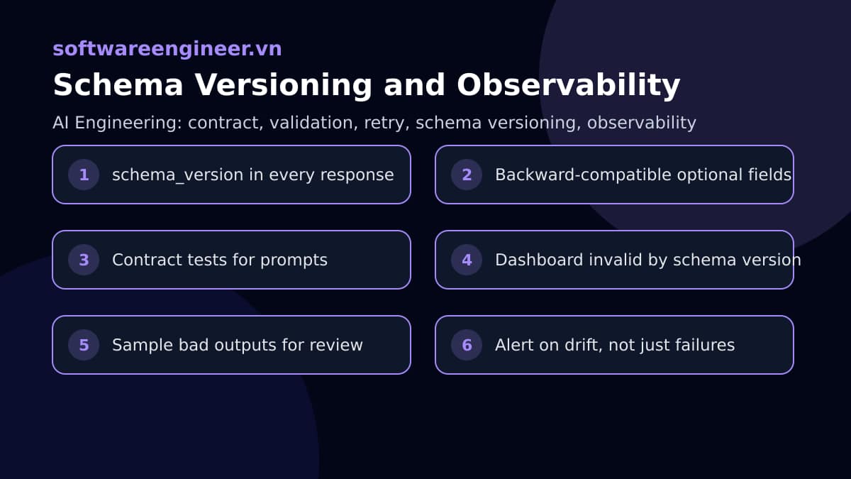 Checklist versioning schema và observability cho structured outputs trong production