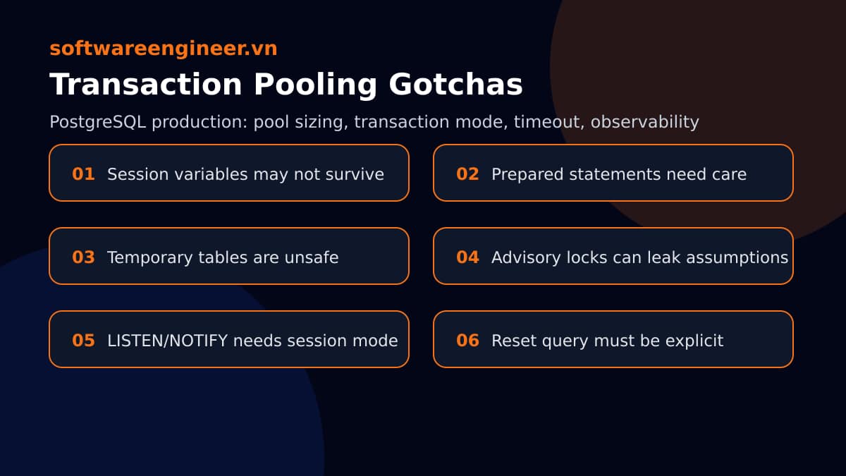 Checklist các vấn đề transaction pooling với prepared statement session state advisory lock và LISTEN NOTIFY