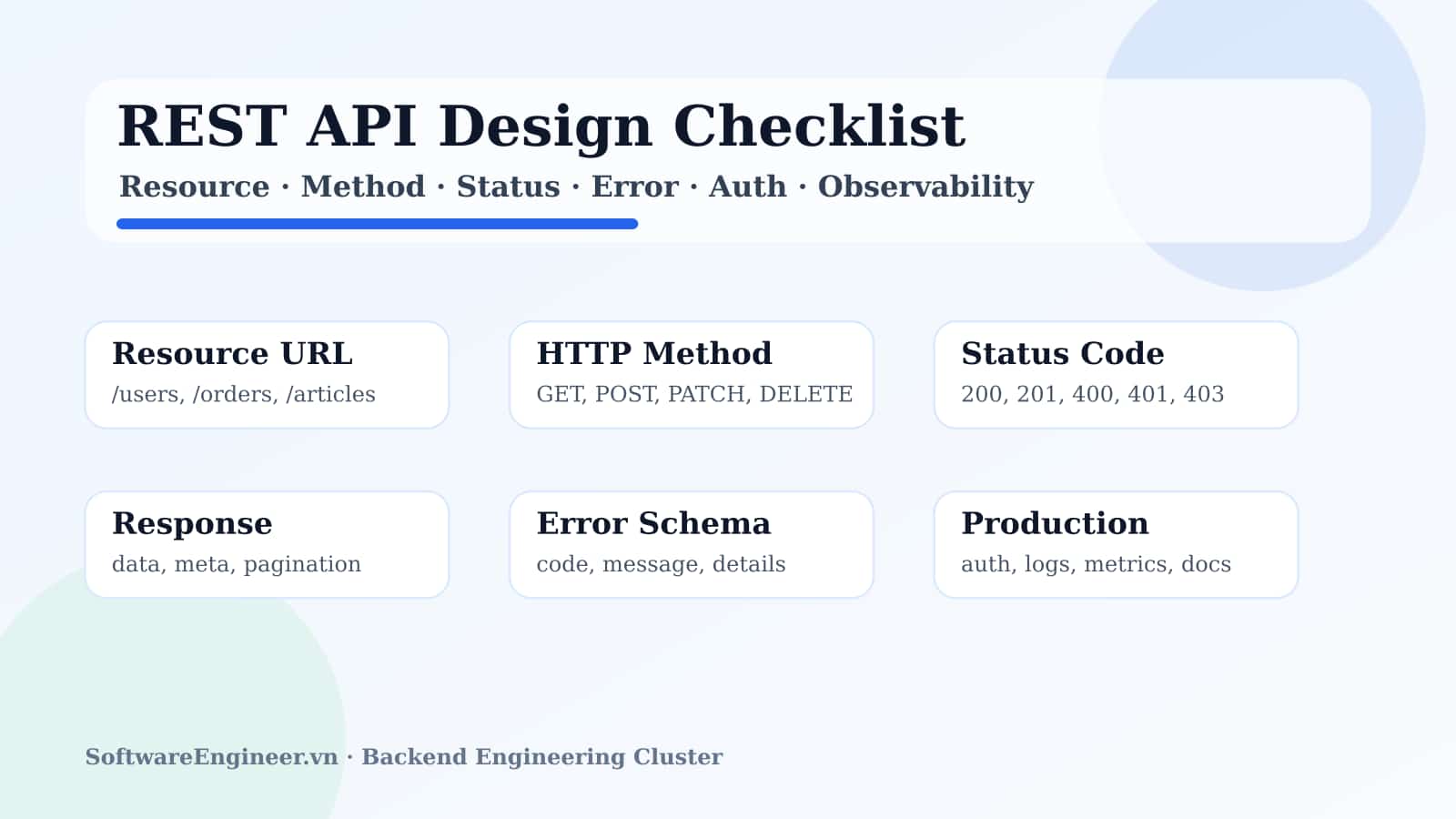 REST API Design Checklist: Thiết kế API rõ ràng cho backend production