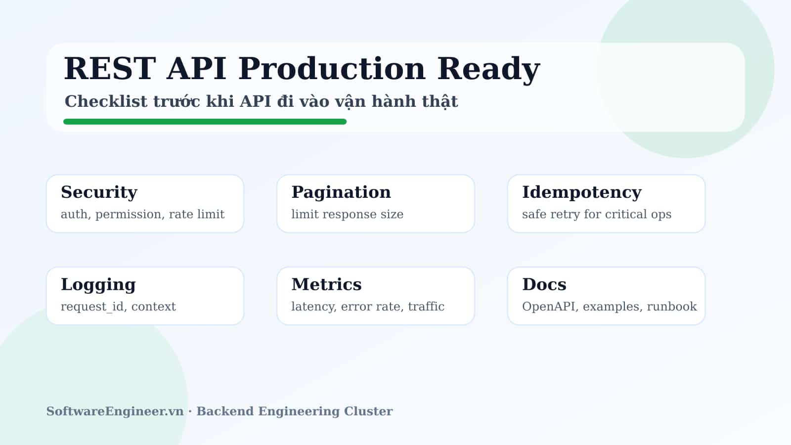 Checklist production readiness cho REST API gồm rate limit, logging, metrics, request id, documentation và backward compatibility