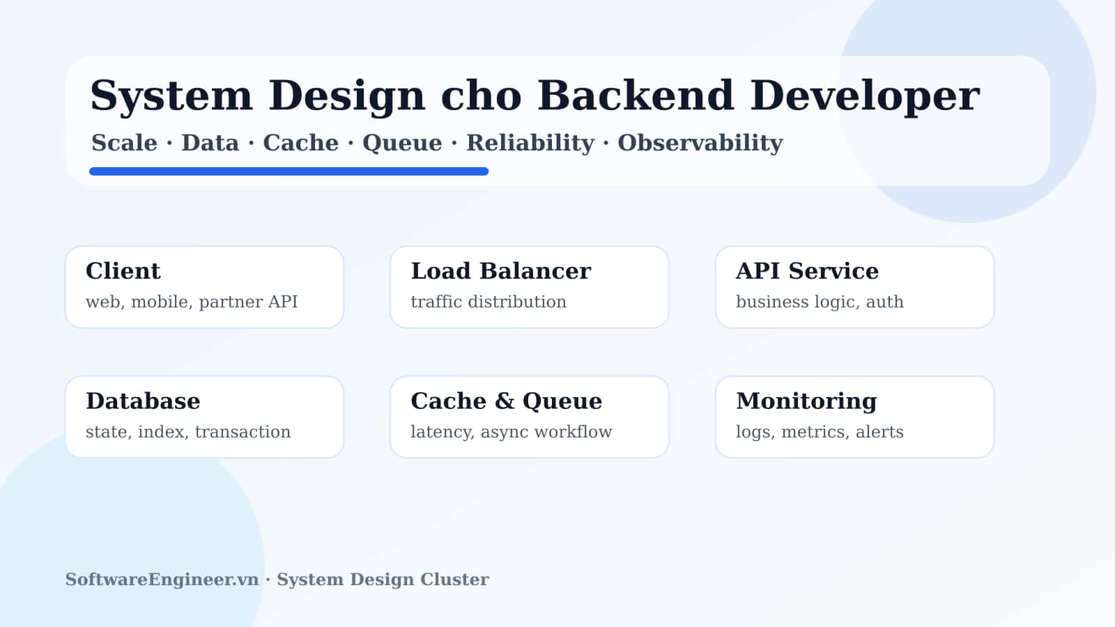 System Design cho Backend Developer: Cách tư duy khi xây hệ thống production